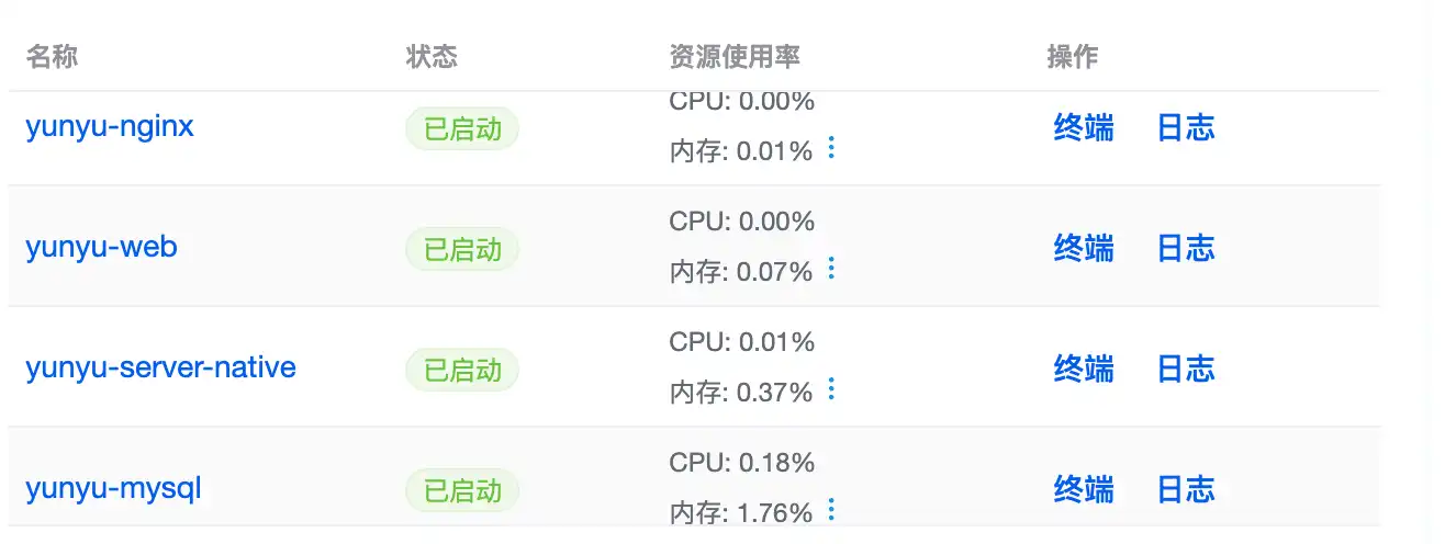 部署成功