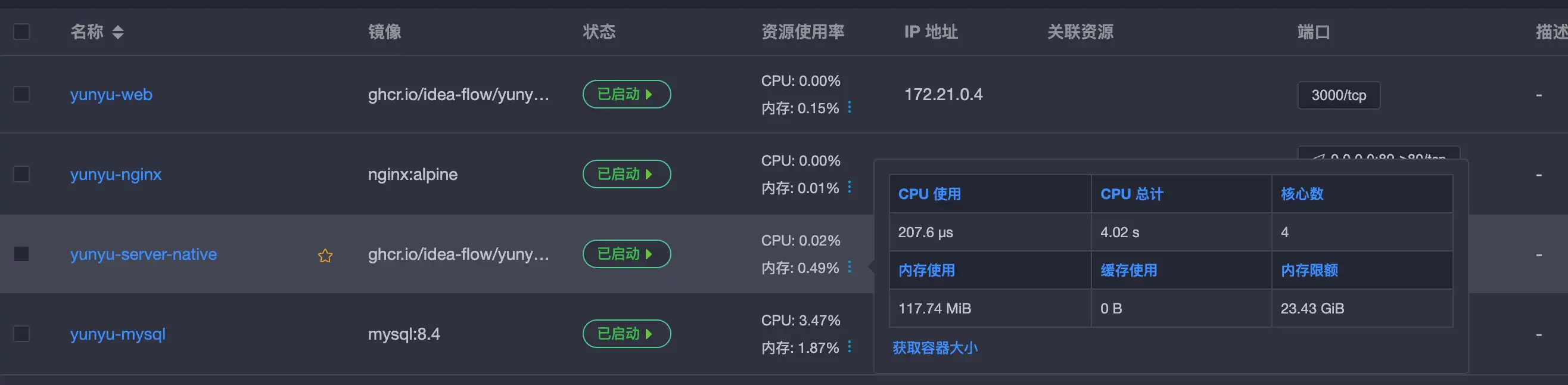内存占用图